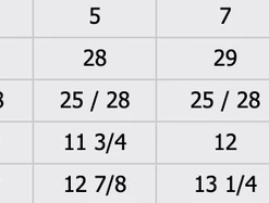 The Ranch House Keeping A Wash Out Mom Jeans