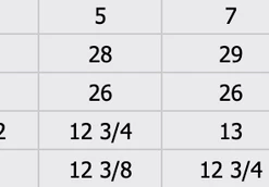 The Ranch House 90's Balloon Jeans