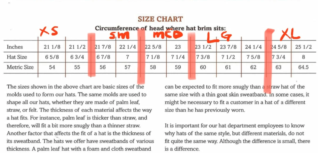 Atwood Hat Company AHC Follow Your Arrow Hat 4 Atwood Hat Company AHC Follow Your Arrow Hat